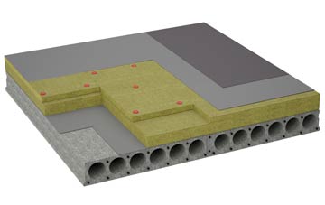 considerations of Cloford Common flat roofing insulation
